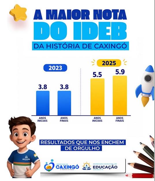 Notícia